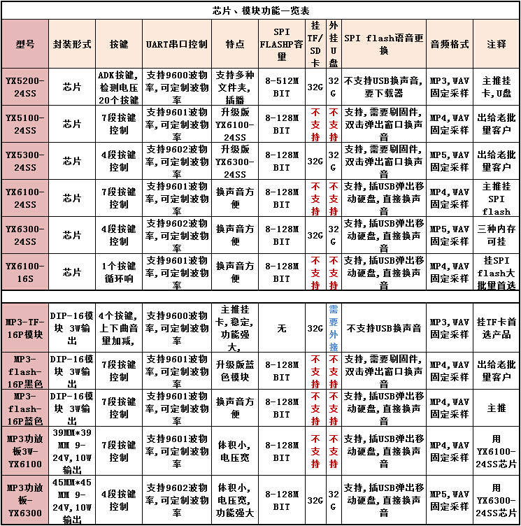 人生就是搏(中国集团)官方网站