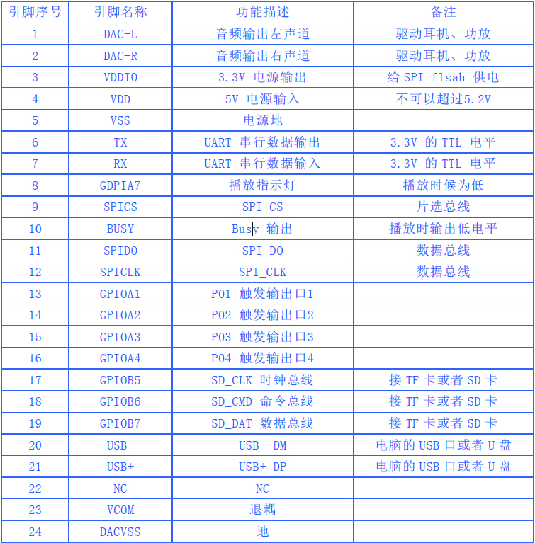 人生就是搏(中国集团)官方网站
