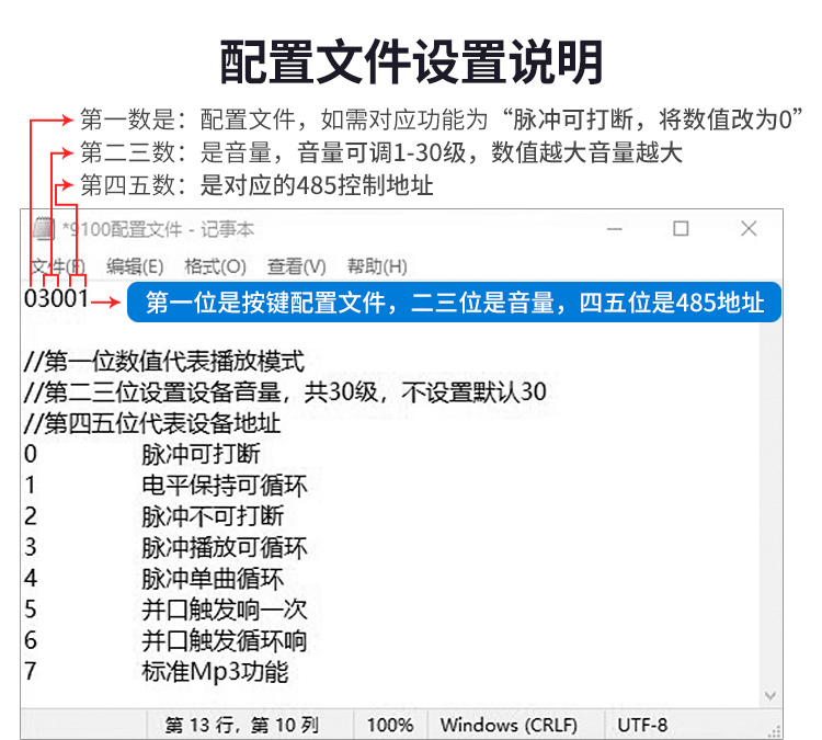 语音提醒器图片